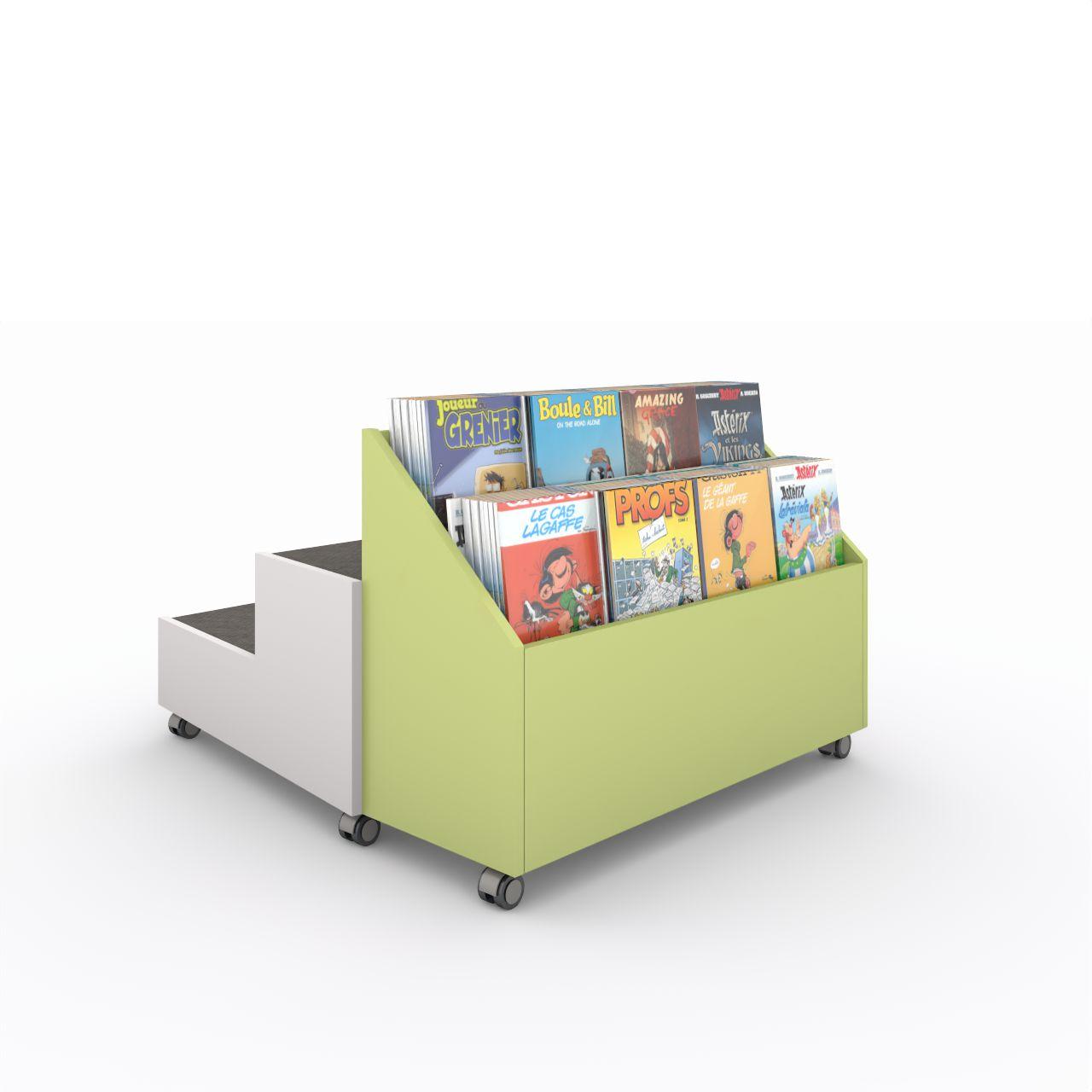 Arena-Village: Podest 2-stufig in Trapezform, Höhen 250 und 450 mm. Sitzflächen mit anthrazitfarbenem Teppichbelag Rückseitig mit angebautem Villagetrog, oben mit 2 Einstellfächer für Comics incl. Rollen (alle mit Feststeller)  Breite:1033 mm Tiefe: 1137