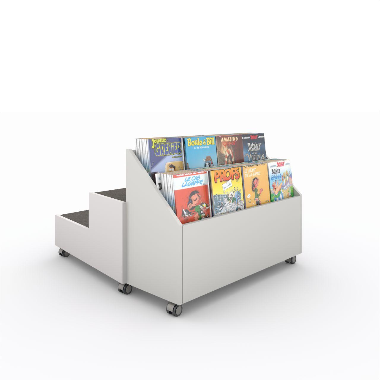 Arena-Village Podest, fahrbar Arena-Village: Podest 2-stufig in Trapezform, Höhen 250 und 450 mm. Sitzflächen mit anthrazitfarbenem Teppichbelag Rückseitig mit angebautem Villagetrog, oben mit 2 Einstellfächer für Comics incl. Rollen (alle mit Feststeller) Breite:1033 mm Tiefe: 1137