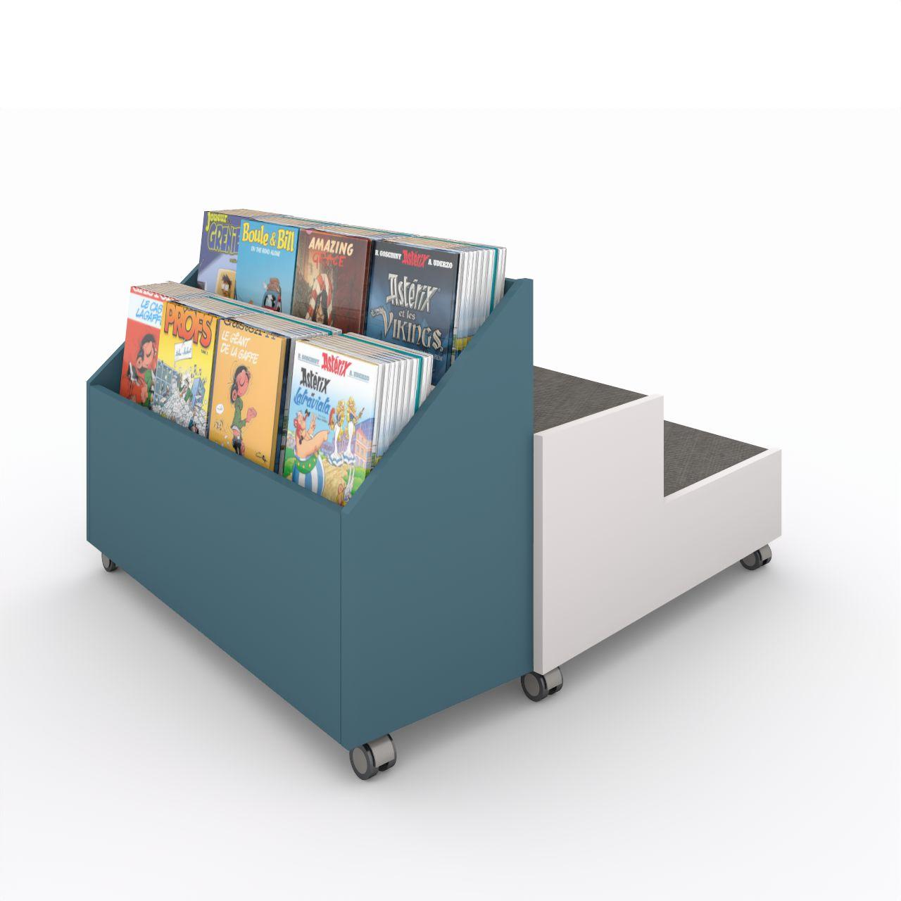Arena-Village: Podest 2-stufig in Trapezform, Höhen 250 und 450 mm. Sitzflächen mit anthrazitfarbenem Teppichbelag Rückseitig mit angebautem Villagetrog, oben mit 2 Einstellfächer für Comics incl. Rollen (alle mit Feststeller)  Breite:1033 mm Tiefe: 1137
