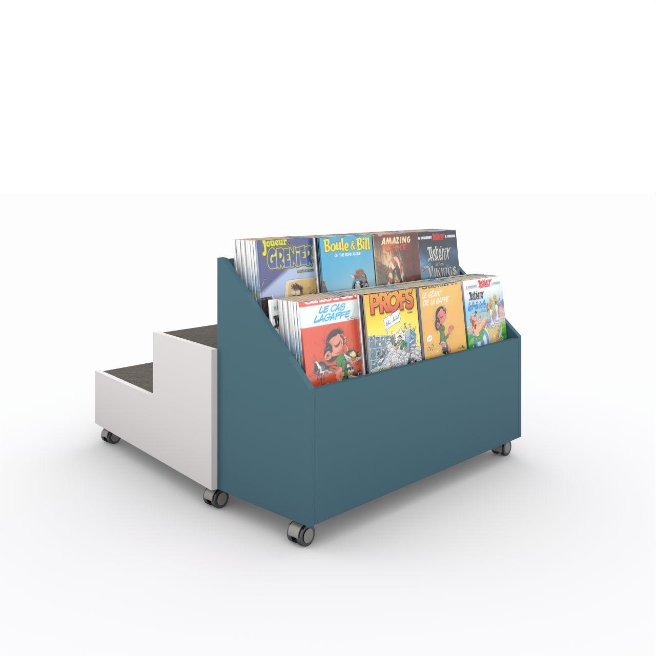 Arena-Village: Podest 2-stufig in Trapezform, Höhen 250 und 450 mm. Sitzflächen mit anthrazitfarbenem Teppichbelag Rückseitig mit angebautem Villagetrog, oben mit 2 Einstellfächer für Comics incl. Rollen (alle mit Feststeller)  Breite:1033 mm Tiefe: 1137