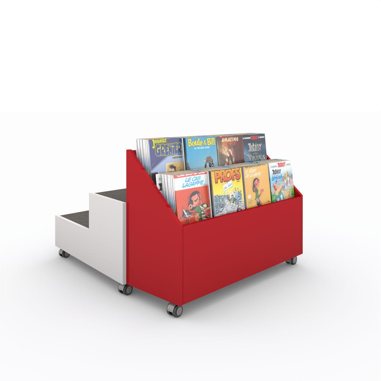 Arena-Village: Podest 2-stufig in Trapezform, Höhen 250 und 450 mm. Sitzflächen mit anthrazitfarbenem Teppichbelag Rückseitig mit angebautem Villagetrog, oben mit 2 Einstellfächer für Comics incl. Rollen (alle mit Feststeller)  Breite:1033 mm Tiefe: 1137