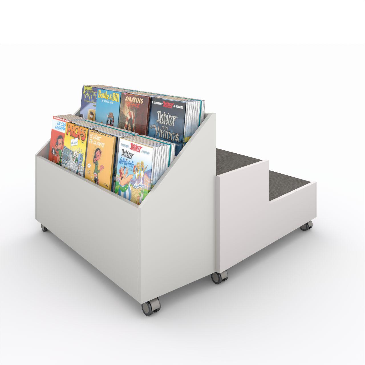 Arena-Village: Podest 2-stufig in Trapezform, Höhen 250 und 450 mm. Sitzflächen mit anthrazitfarbenem Teppichbelag Rückseitig mit angebautem Villagetrog, oben mit 2 Einstellfächer für Comics incl. Rollen (alle mit Feststeller)  Breite:1033 mm Tiefe: 1137