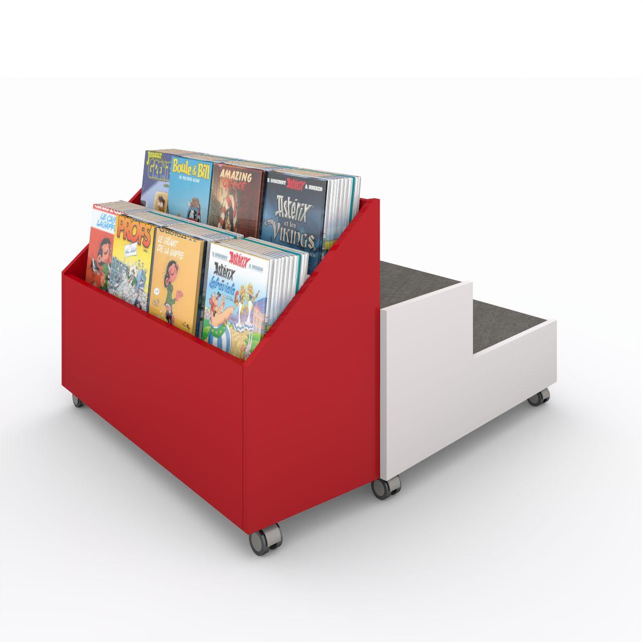 Arena-Village: Podest 2-stufig in Trapezform, Höhen 250 und 450 mm. Sitzflächen mit anthrazitfarbenem Teppichbelag Rückseitig mit angebautem Villagetrog, oben mit 2 Einstellfächer für Comics incl. Rollen (alle mit Feststeller)  Breite:1033 mm Tiefe: 1137