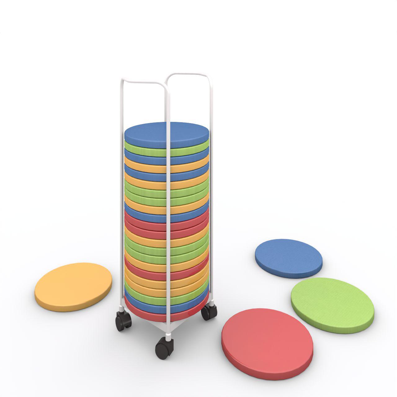 Kissenwagen incl. Rollen Kissenwagen incl. Rollen ohne Sitzkissen passend für Ø350 Sitzkissen wie SIK-9475-0350 Breite: 285 mm Tiefe:412 mm Höhe: 965 mm Oberfläche: Standardweiß matt