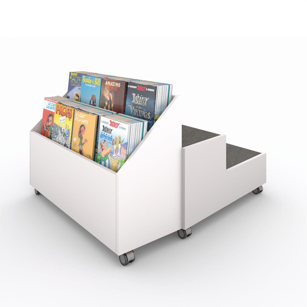 Arena-Village Podest, fahrbar Arena-Village: Podest 2-stufig in Trapezform, Höhen 250 und 450 mm. Sitzflächen mit anthrazitfarbenem Teppichbelag Rückseitig mit angebautem Villagetrog, oben mit 2 Einstellfächer für Comics incl. Rollen (alle mit Feststeller) Breite:1033 mm Tiefe: 1137