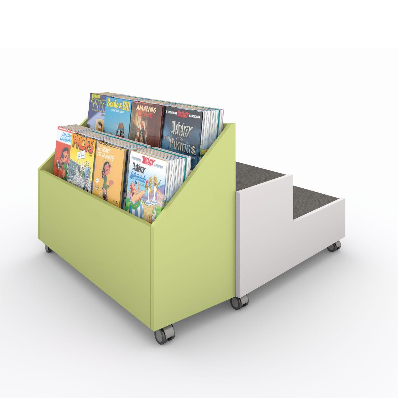 Arena-Village: Podest 2-stufig in Trapezform, Höhen 250 und 450 mm. Sitzflächen mit anthrazitfarbenem Teppichbelag Rückseitig mit angebautem Villagetrog, oben mit 2 Einstellfächer für Comics incl. Rollen (alle mit Feststeller)  Breite:1033 mm Tiefe: 1137
